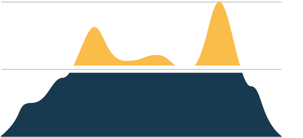 https://alpvolt.com/hubfs/peakshaving.png