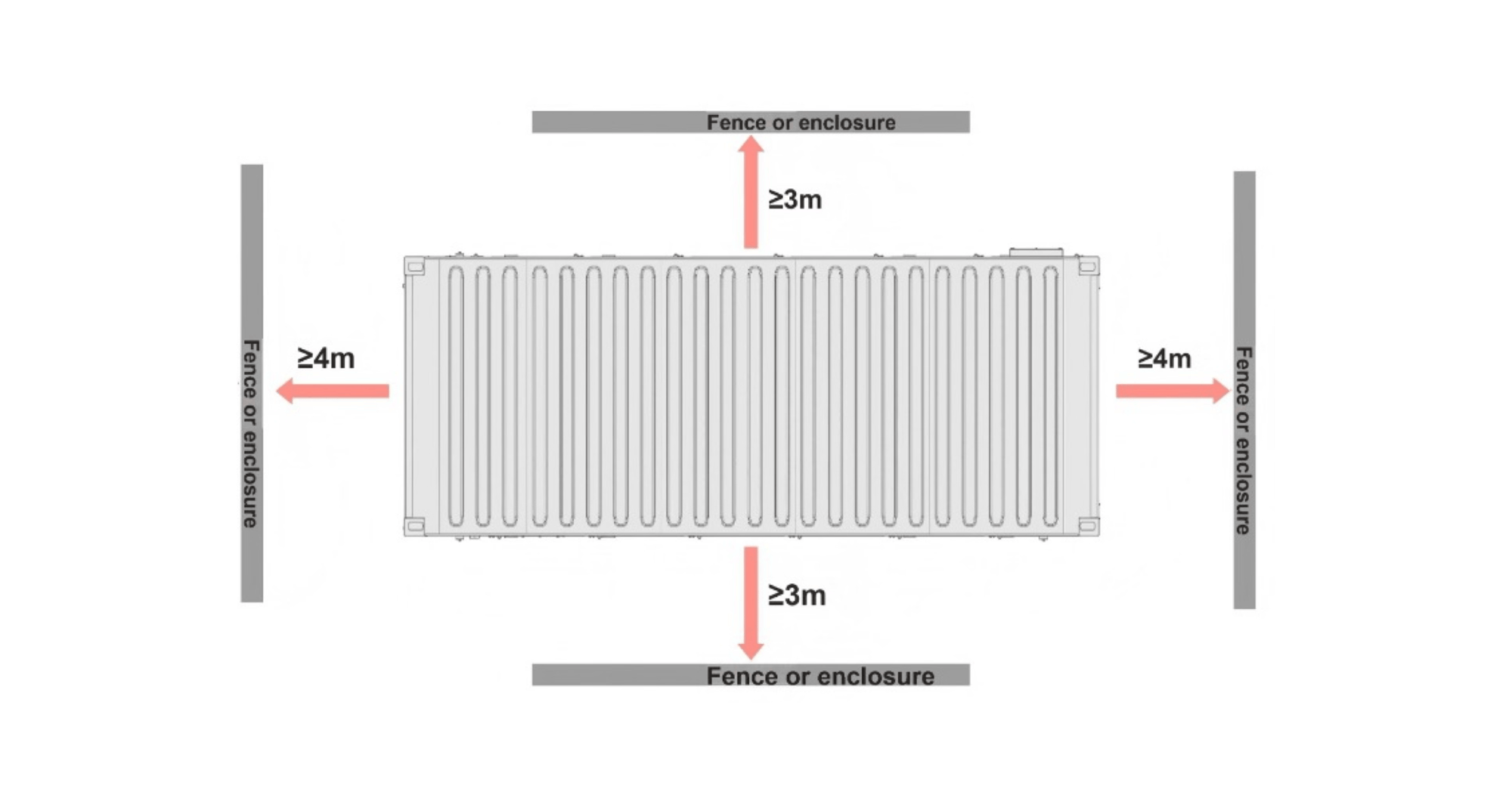 powermax_fence