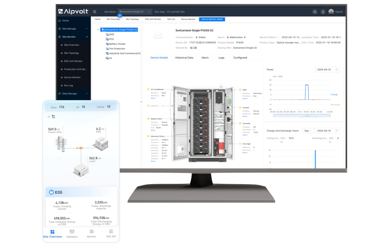 Alpvolt_Energy_Cloud